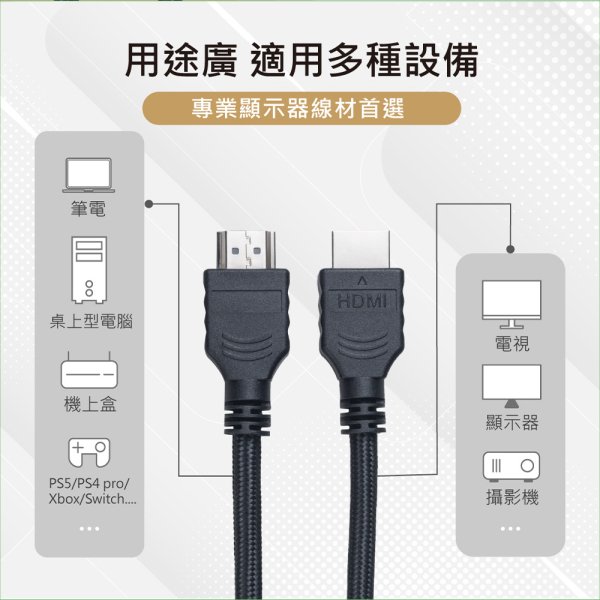 E-books HDMI公對公1.5M高品質影音傳輸線 XA37：圖片 3