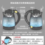 大家源1.2L 304不鏽鋼快煮壺-白色 TCY-261202：圖片 7