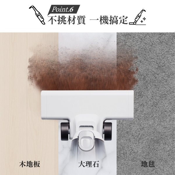 東元二合一直立式吸塵器(插電款) XYFXJ068：圖片 7