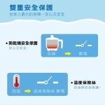 【WONDER】雙層防燙不鏽鋼美食鍋 WH-K33：圖片 10