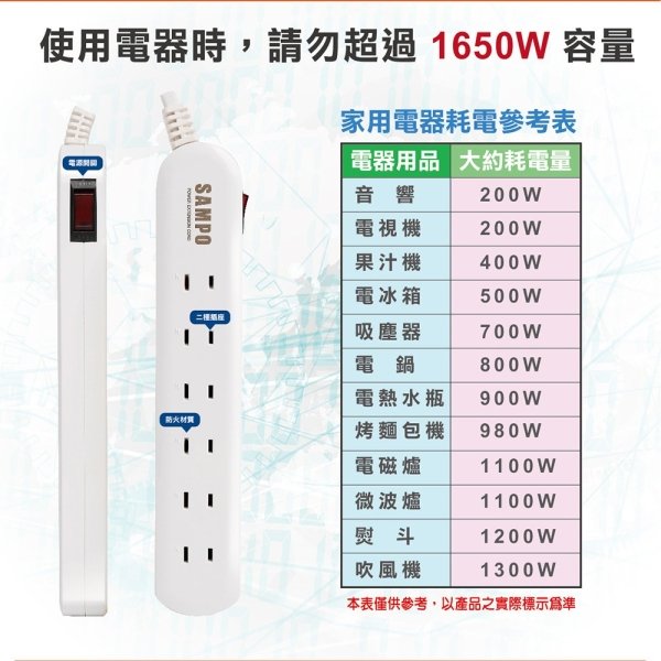 SAMPO六開六插電源延長線6尺 EL-W66R6：圖片 2