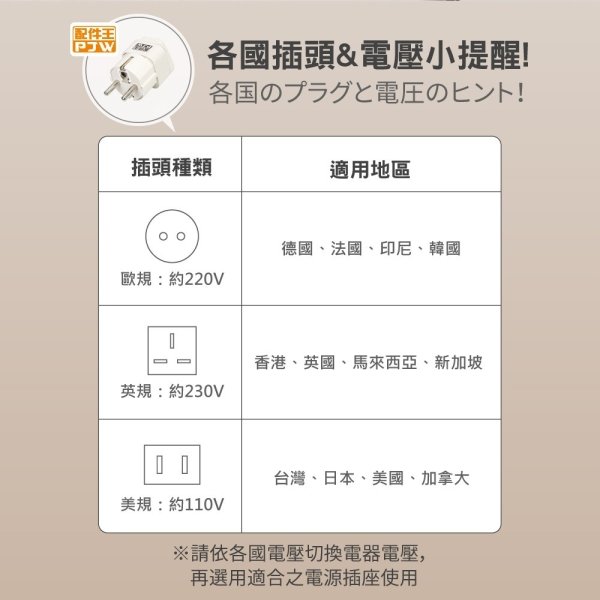 ISITO輕巧雙電壓吹風機 IS-23E07D：圖片 3
