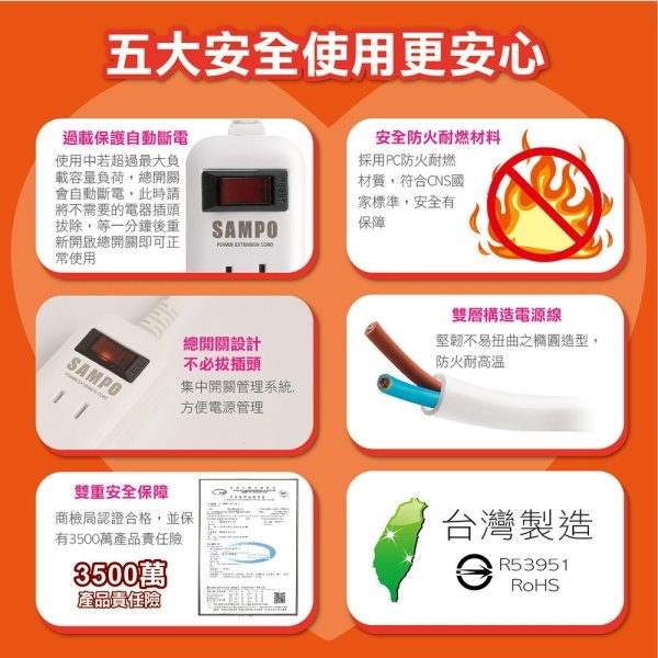 聲寶一開四插6尺延長線(台灣製造) EL-W14T6：圖片 4
