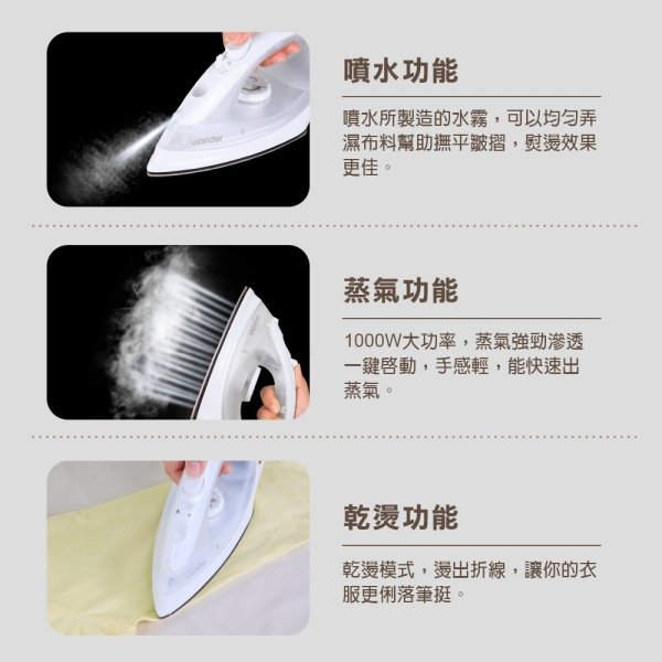 WONDER陶瓷底板蒸氣熨斗WH-IH05：圖片 6