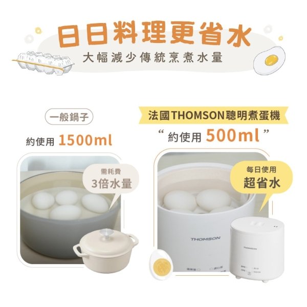 THOMSON蛋蛋神氣機 TM-SAK56：圖片 12