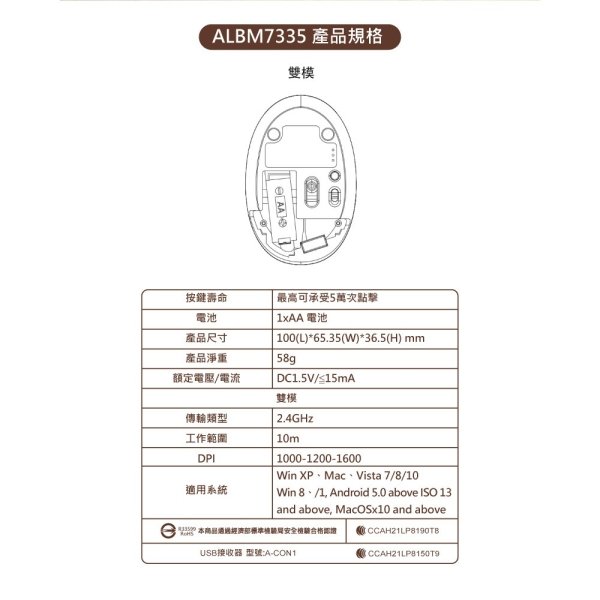 ALTEC LANSING超適握感無線滑鼠 ALBM7335：圖片 8