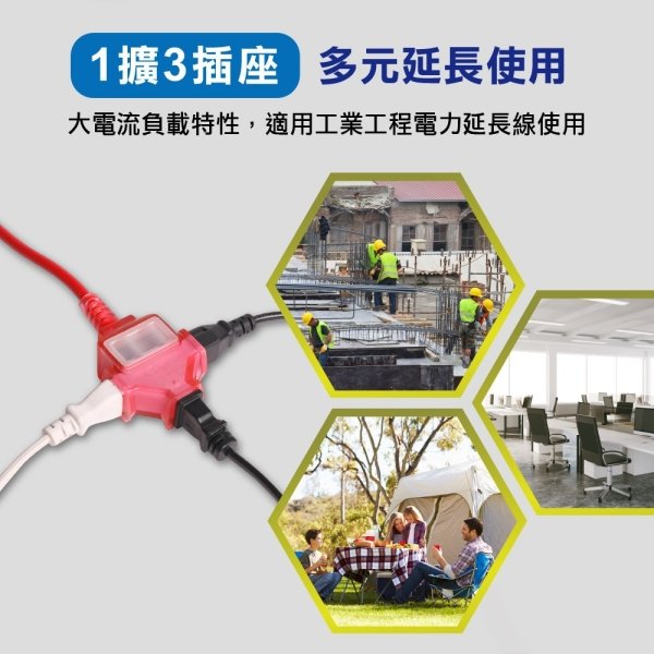 聲寶一開三插防塵動力延長線-1.5公尺 EL-W13T5T1：圖片 6