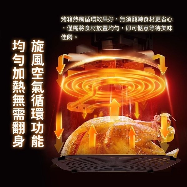 米覓mimax多功能全彩智能觸控8.8L氣炸鍋 MAF09：圖片 5