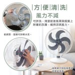 大家源14吋桌立兩用扇 TCY-851403：圖片 13