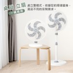 大家源14吋桌立兩用扇 TCY-851403：圖片 6