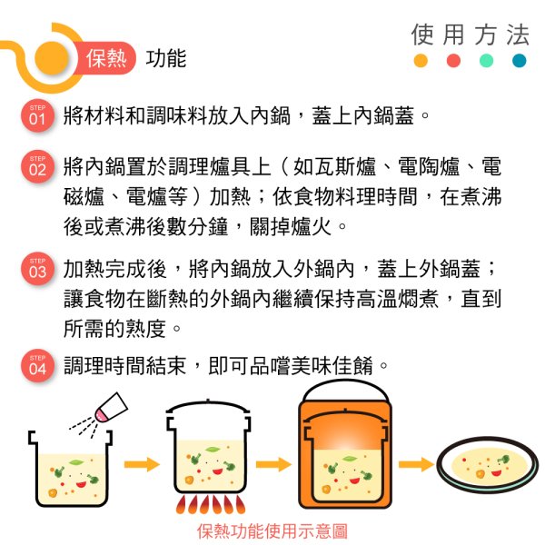 大家源2L節能燜燒鍋 TCY-9112：圖片 2