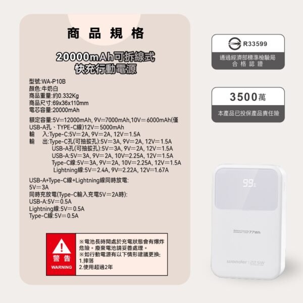 WONDER可拆線22.5W快充行動電源20000mAh-白 WA-P10B：圖片 11