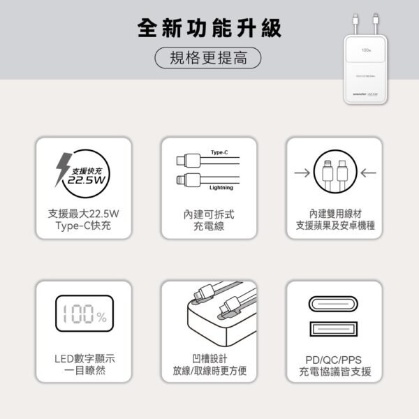 WONDER可拆線式22.5W快充行動電源10000mAh-白 WA-P12A：圖片 4