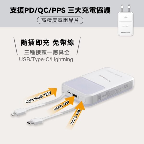 WONDER可拆線式22.5W快充行動電源10000mAh-白 WA-P12A：圖片 5