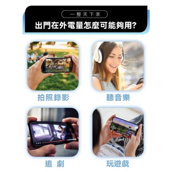 WONDER多功能旅行插頭帶線22.5W快充20000mAh行動電源 WA-P15BA：圖片 2