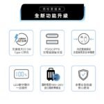 WONDER多功能旅行插頭帶線22.5W快充20000mAh行動電源 WA-P15BA：圖片 3