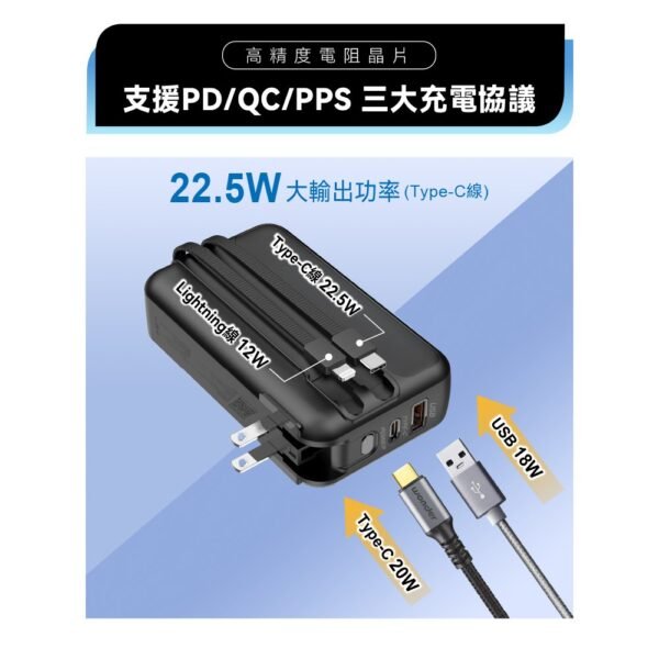 WONDER多功能旅行插頭帶線22.5W快充20000mAh行動電源 WA-P15BA：圖片 4