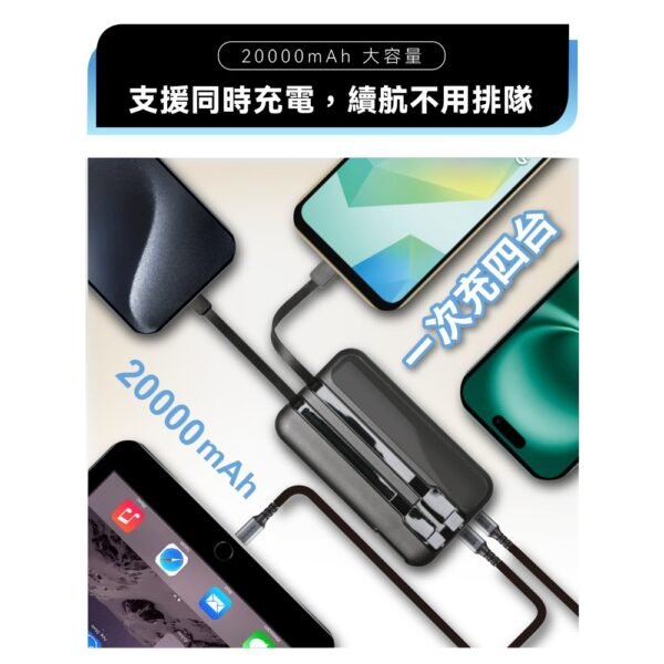 WONDER多功能旅行插頭帶線22.5W快充20000mAh行動電源 WA-P15BA：圖片 5
