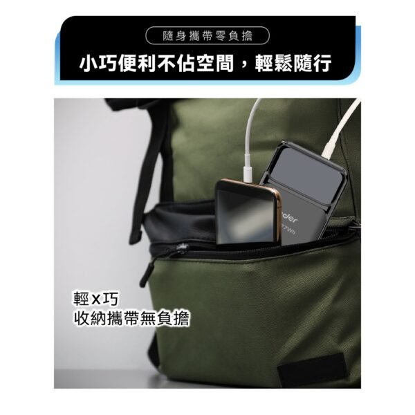 WONDER多功能旅行插頭帶線22.5W快充20000mAh行動電源 WA-P15BA：圖片 6