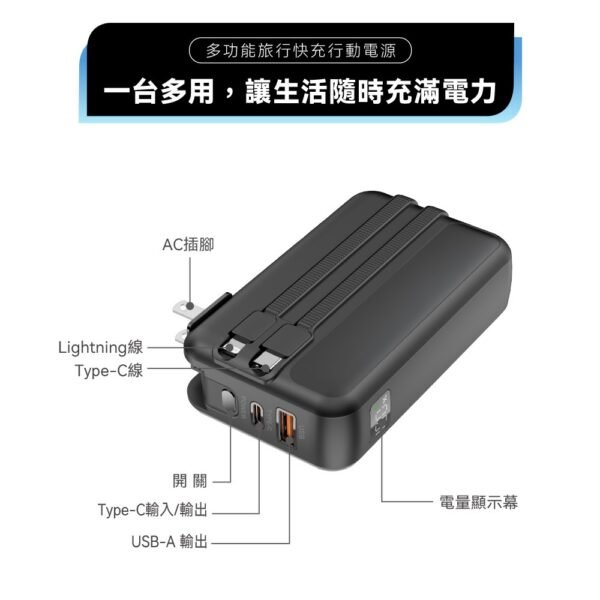 WONDER多功能旅行插頭帶線22.5W快充20000mAh行動電源 WA-P15BA：圖片 7