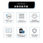 WONDER多功能旅行插頭帶線22.5W快充10000mAh行動電源 WA-P22AA：圖片 3