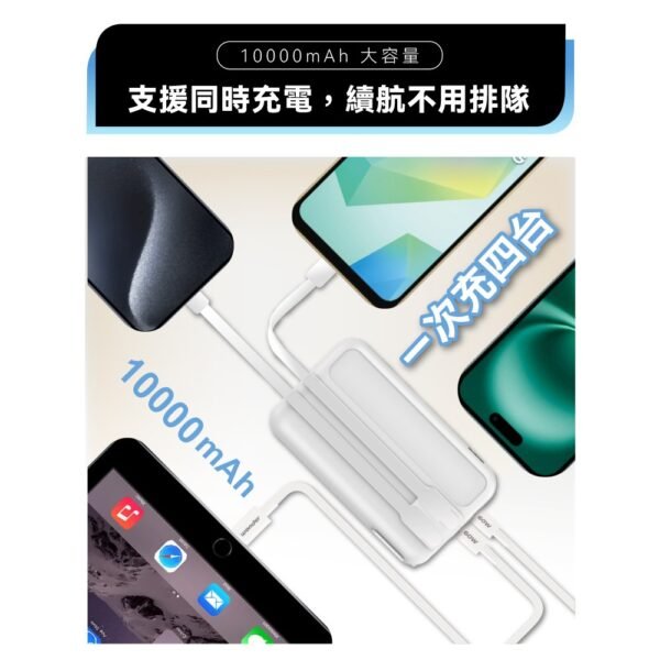 WONDER多功能旅行插頭帶線22.5W快充10000mAh行動電源 WA-P22AA：圖片 5
