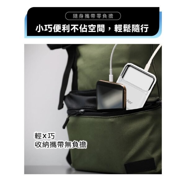 WONDER多功能旅行插頭帶線22.5W快充10000mAh行動電源 WA-P22AA：圖片 6