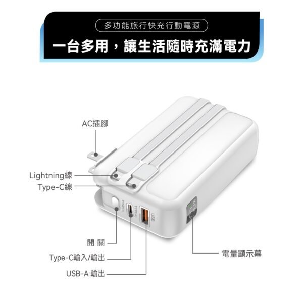 WONDER多功能旅行插頭帶線22.5W快充10000mAh行動電源 WA-P22AA：圖片 7