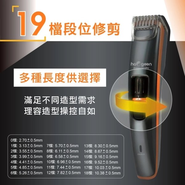 中華璀宣電動理髮器(USB充電式) ZHEH-7411PU：圖片 4