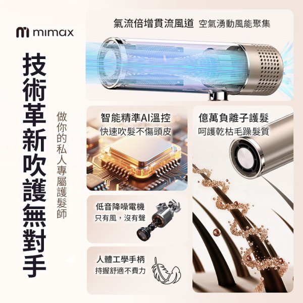 米覓mimax高速摺疊負離子吹風機 XD-S901CFJ01：圖片 2