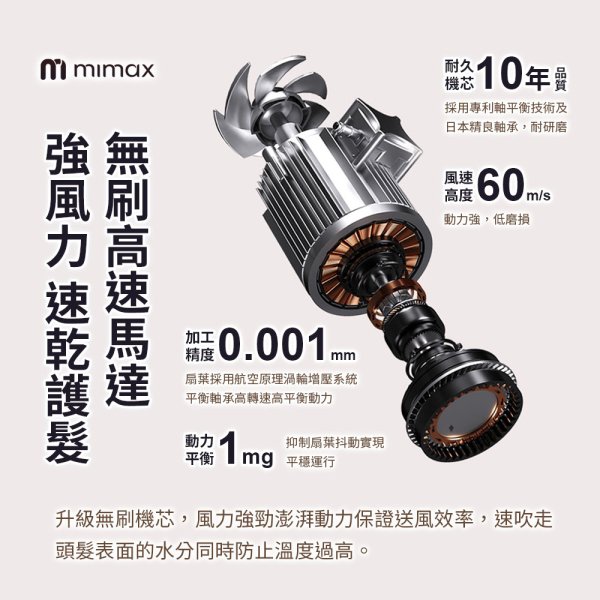 米覓mimax高速摺疊負離子吹風機 XD-S901CFJ01：圖片 3