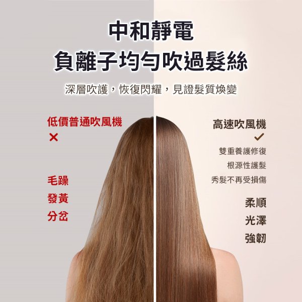 米覓mimax高速摺疊負離子吹風機 XD-S901CFJ01：圖片 6