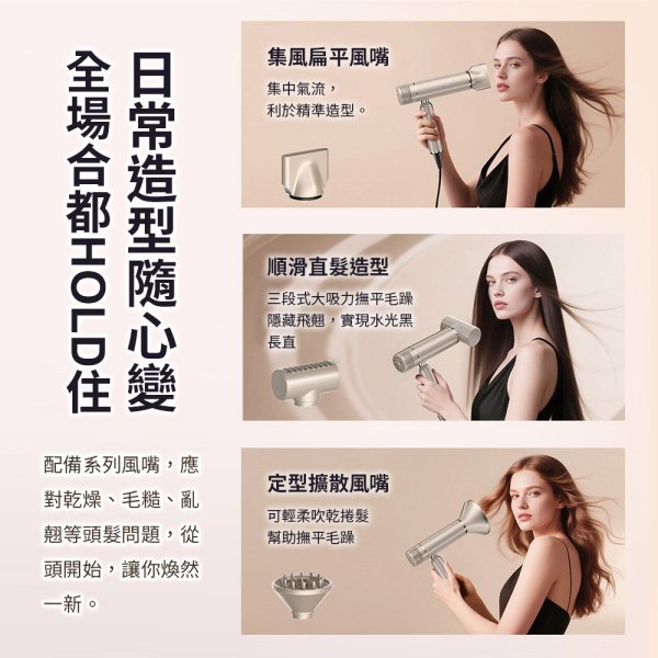 米覓mimax高速摺疊負離子吹風機 XD-S901CFJ01：圖片 8