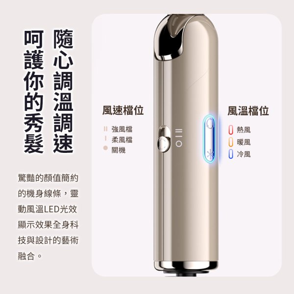 米覓mimax高速摺疊負離子吹風機 XD-S901CFJ01：圖片 12