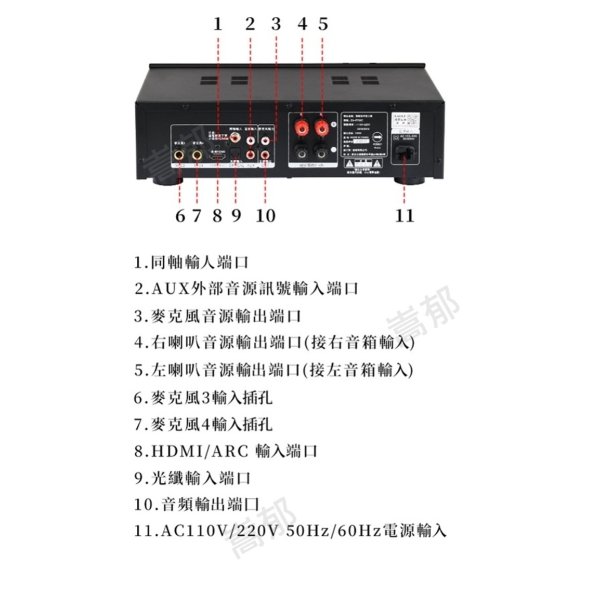 擴大機EA-R700C：圖片 8