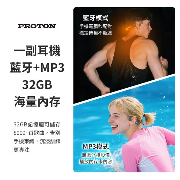 【PROTON 普騰】炫光燈帶傳導藍牙耳機 CS15：圖片 7