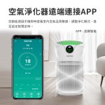 【PROTON 普騰】智慧數顯寵專用空氣淨化器Y-710：圖片 7