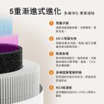 【PROTON 普騰】智慧數顯寵專用空氣淨化器Y-710：圖片 8