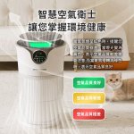 【PROTON 普騰】智慧數顯寵專用空氣淨化器Y-710：圖片 19