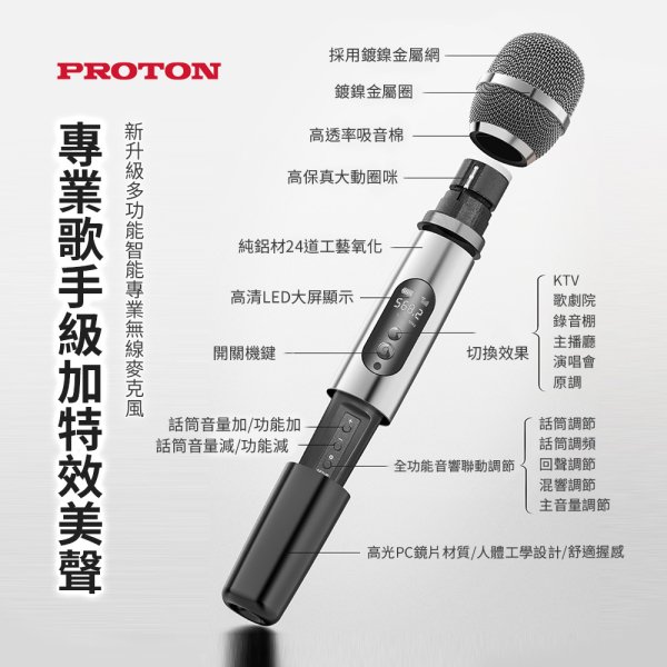 【PROTON 普騰】重低音劇院級藍牙音響 Live-3D：圖片 13