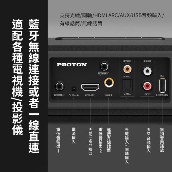 【PROTON 普騰】重低音劇院級藍牙音響 Live-3D：圖片 16