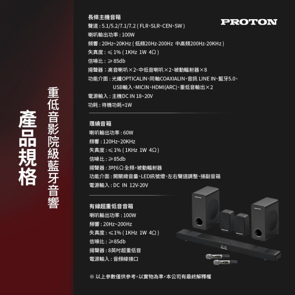 【PROTON 普騰】重低音劇院級藍牙音響 Live-3D：圖片 18