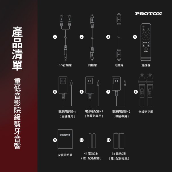 【PROTON 普騰】重低音劇院級藍牙音響 Live-3D：圖片 19