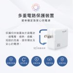 【E-books】65W氮化鎵PD+QC3.0三孔快速充電器-台灣製造 B80：圖片 4