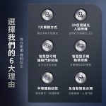 【PROTON普騰】掌靜脈人臉辨識門鎖-含基本安裝：圖片 6