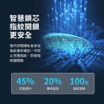 【PROTON普騰】掌靜脈人臉辨識門鎖-含基本安裝：圖片 11