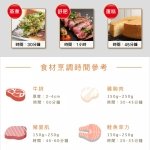 【法國THOMSON】微電腦舒肥陶瓷萬用鍋 TM-SAP02：圖片 7