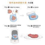 【法國THOMSON】微電腦舒肥陶瓷萬用鍋 TM-SAP02：圖片 13