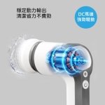 【法國THOMSON】手持電動清潔刷 TM-SAUW02C：圖片 2