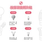 WONDER USB筋膜震動按摩槍 WB-M18HU：圖片 4